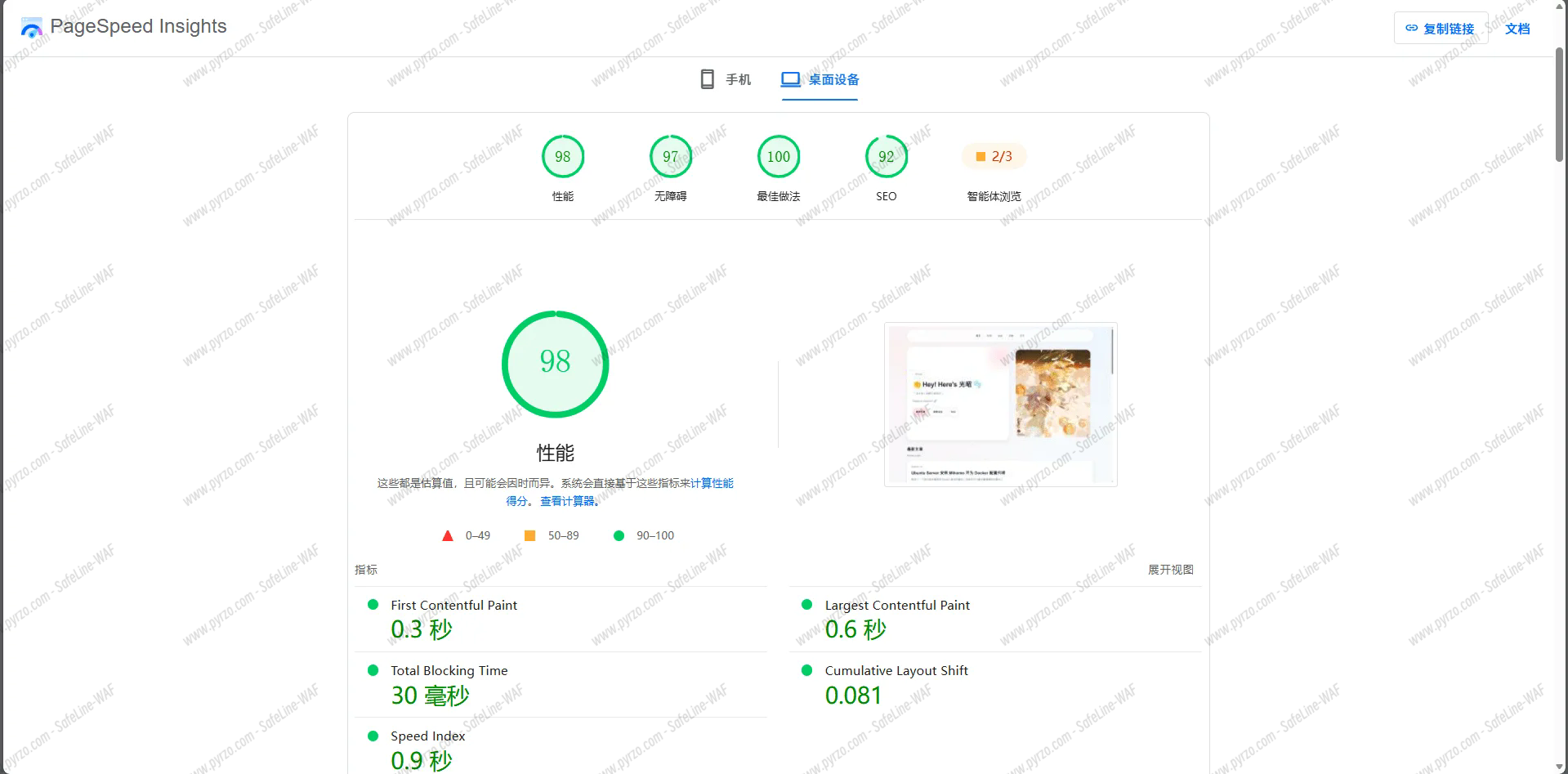 Speed Insight Desktop Score
